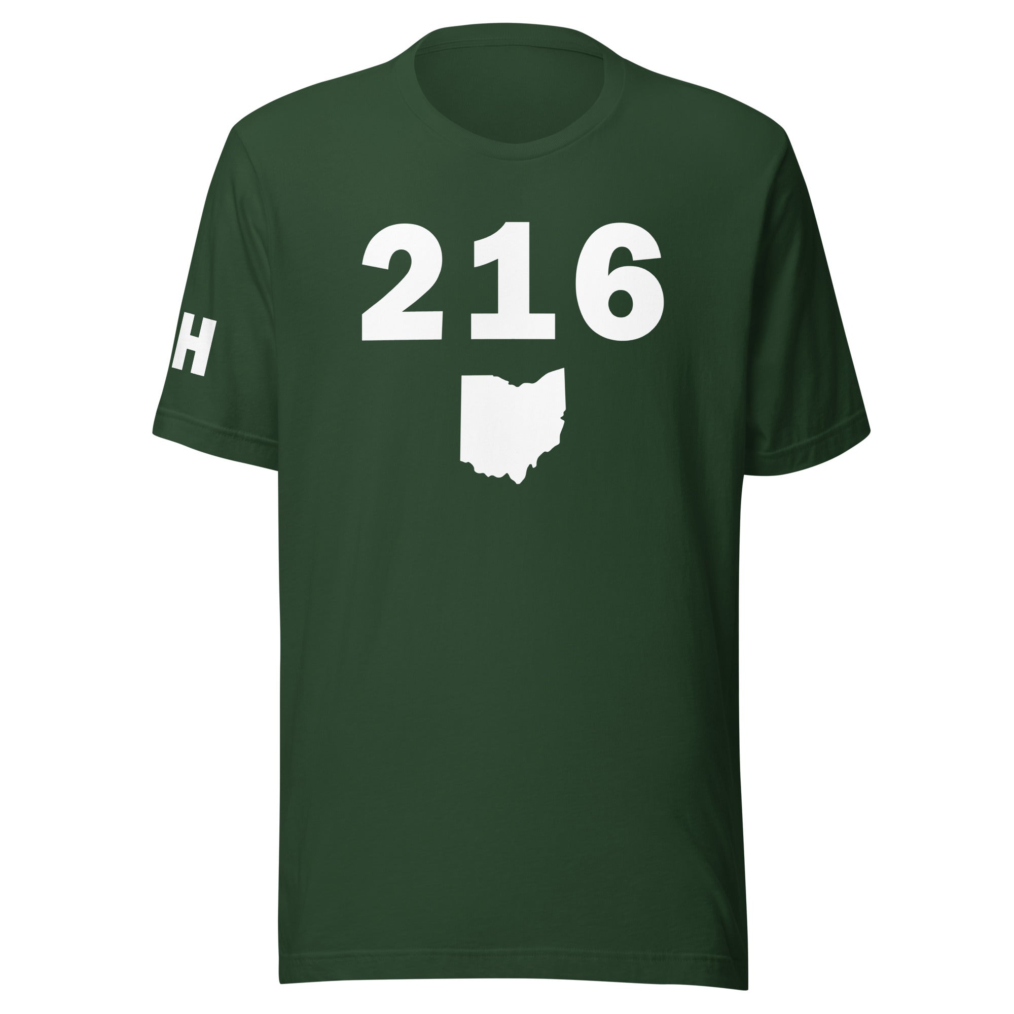 216 Area Code
